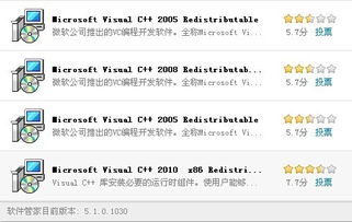 顯卡驅(qū)動安裝后分辨率異常 軟件開發(fā)者視角下的診斷與解決